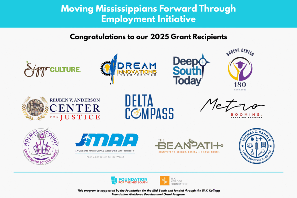 Graphic titled “Moving Mississippians Forward.” It announces the Foundation for the Mid South’s $550,000 investment in workforce development grants. The design highlights the 11 grantees: 180 Career Center, The Bean Path, Delta Compass, Dream Innovations, Deep South Today, Holmes County Consolidated School District, Humphreys County School District, Jackson Municipal Airport Authority, Metro Booming Training Academy, Reuben V. Anderson Center for Justice, and Sipp Culture. Foundation for the Mid South logo appears at the bottom.