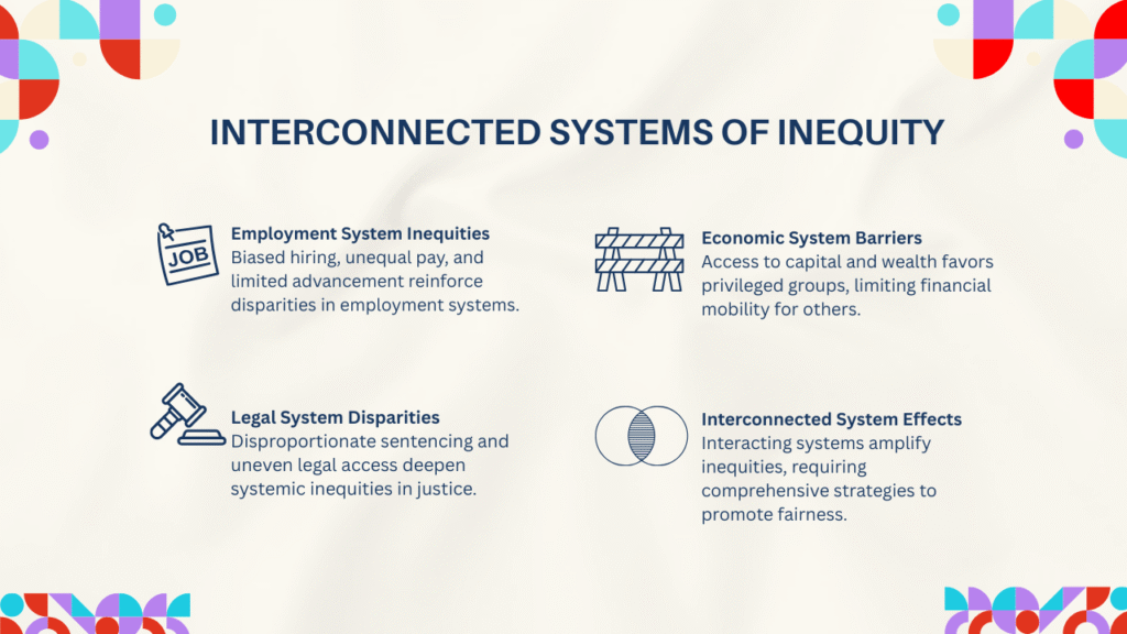 Dr. Rodney Washington discussing measurable outcomes and structural change in TRHT work