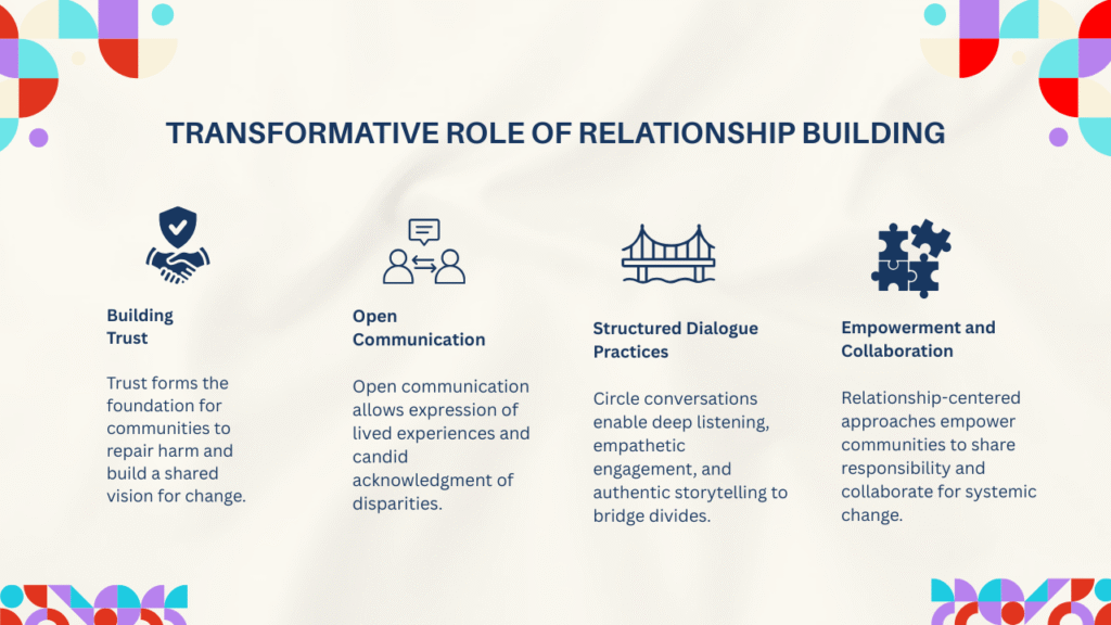 Dr. Rodney Washington reflecting on intentional optimism for Mississippi’s future