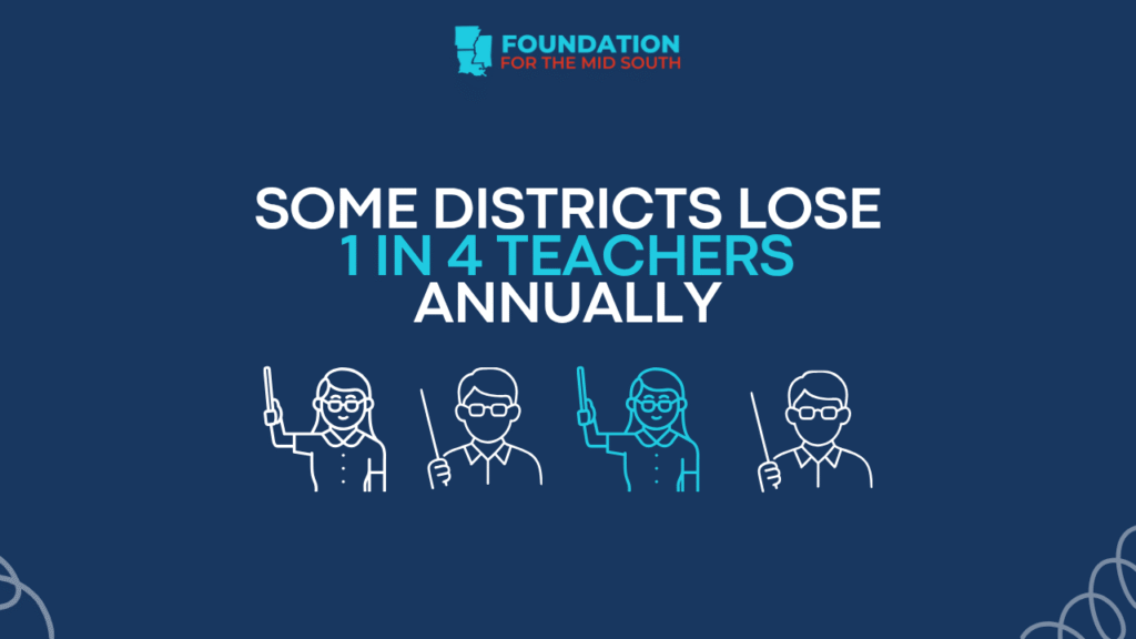 Illustration showing one out of four teachers highlighted to represent annual turnover.
